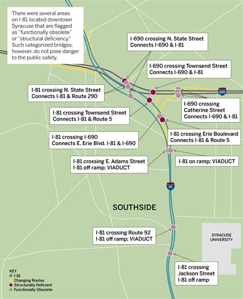 Slowly Crumbling With Changes Pending I 81 Continues To Deteriorate