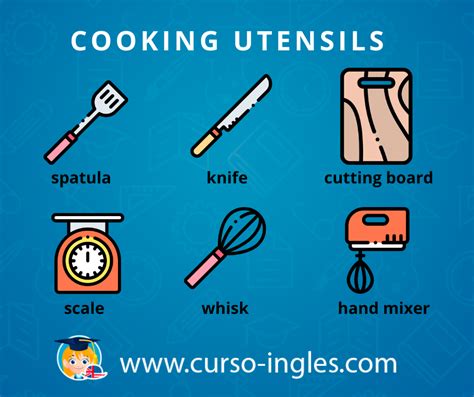 Cooking Utensils Curso De Inglés Aprender Inglés Cursillo