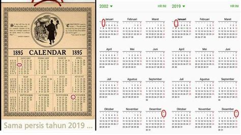 Penjelasan Lengkap Mengapa Kalender 2019 Sama Persis Dengan Tahun 2002