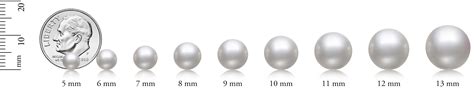 All About Pearl Sizing Infographic