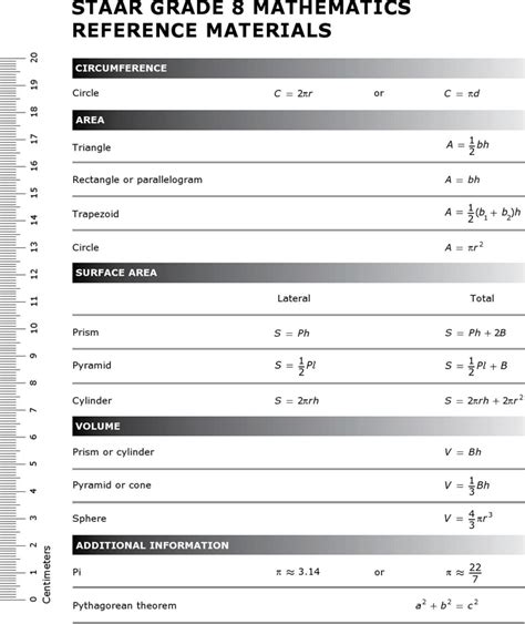 Free Staar Grade Mathematics Reference Materials Pdf Kb Page S Page