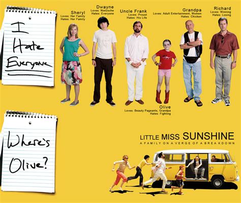 Little Miss Sunshine Little Miss Sunshine Fan Art 649538 Fanpop