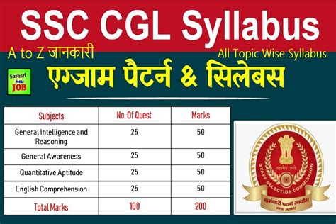 SSC CGL Syllabus PDF In Hindi 2023 Tier 1 and 2 Exams य रह सजएल