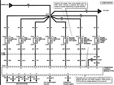 2005 Ford F150 Pcm Wiring Diagram Diagramwirings