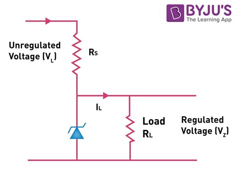 Zener Diode Regulator Circuit Diagram And Explanation For Load Line