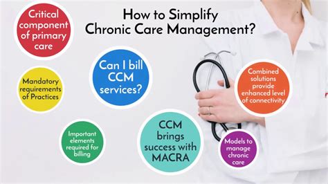 Benefits Of Chronic Care Management For Patients Ipwncase