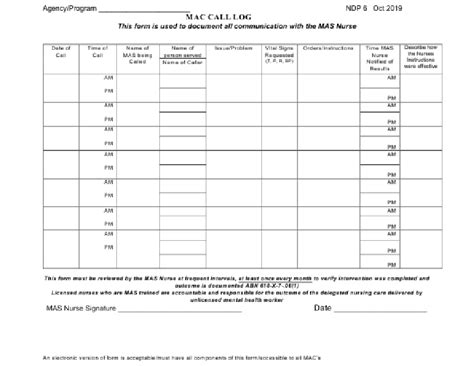 Form Ndp6 Fill Out Sign Online And Download Fillable Pdf Alabama
