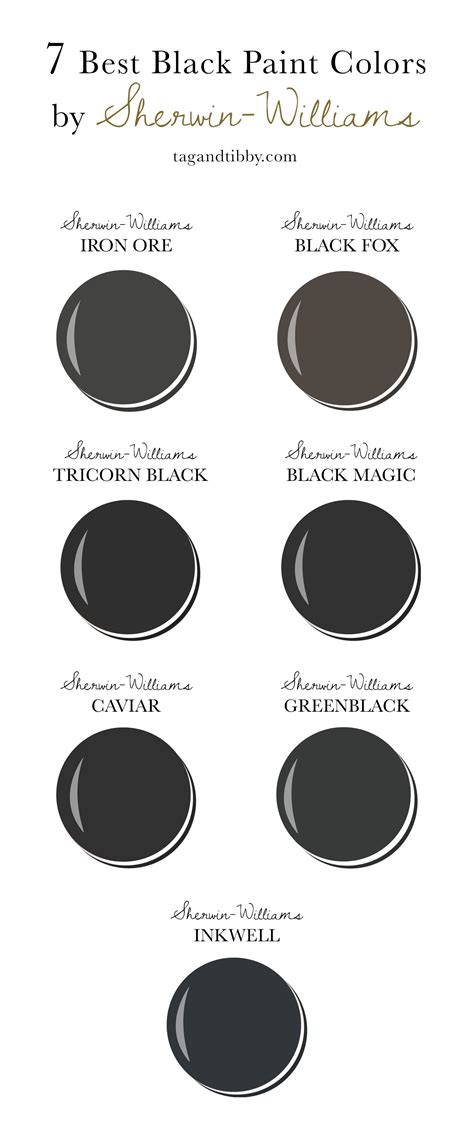 7 Best Black Paint Colors By Sherwin Williams — Tag And Tibby Design