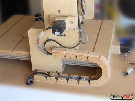 This page is the home page and visual table of contents. DIY CNC Router Plans | HobbyCNC