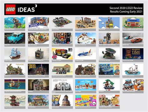 35 Record Breaking Lego Ideas Project Creations Qualify For 2nd 2020
