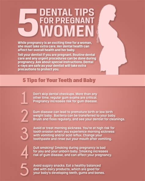 5 Dental Tips For Pregnant Women Infographic Twentyonedental