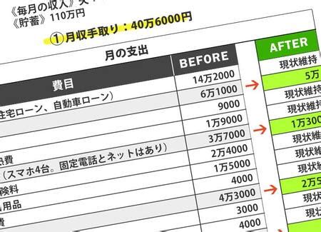 The site owner hides the web page description. 最高 50+ 4000万の家 年収 - ジャジャトメガ