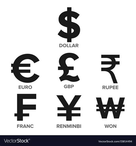 Currency Icon Set Money Famous World Royalty Free Vector