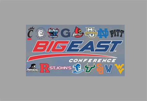 Washington Square News Big East Conference Teams Look Promising