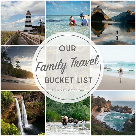 Pinterest shared with us a sneak peek at the top trending travel destinations pinners have set. Living Simply So We Can Explore MORE | Our Family's Travel ...