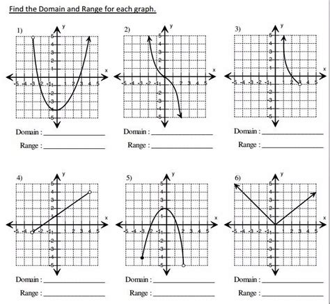 All worksheets created with infinite precalculus. 31 Finding Domain And Range From A Graph Worksheet With ...