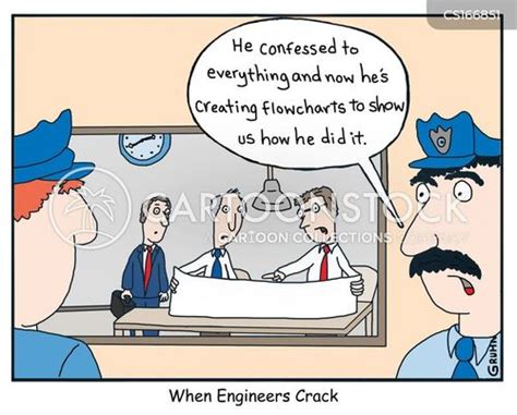 Engineers Cartoons And Comics Funny Pictures From Cartoonstock