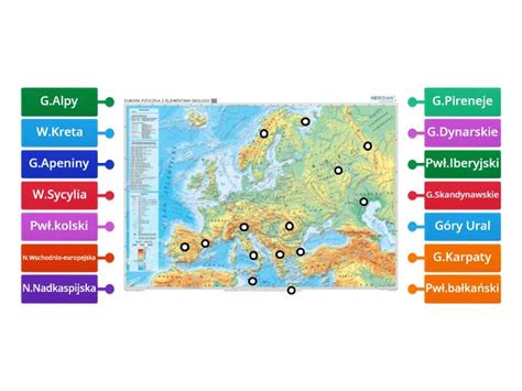 Mapa Fizyczna Europy Rysunek Z Opisami