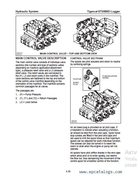 Tigercat D Logger Service Operators Manual