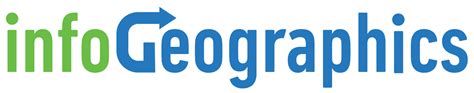 NSGIS and InfoGeographics announce Strategic Partnership - NSGIS - Geospatial System Integrators