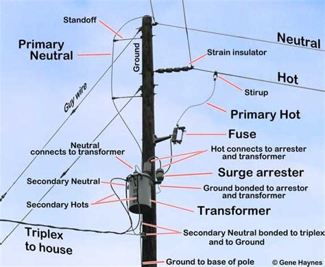 Power Pole Wiring