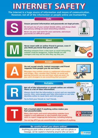 1.1 mb, mcgruff and scruff discuss internet safety in this color poster for kids, file . Internet Safety Poster | Computing Educational School Posters