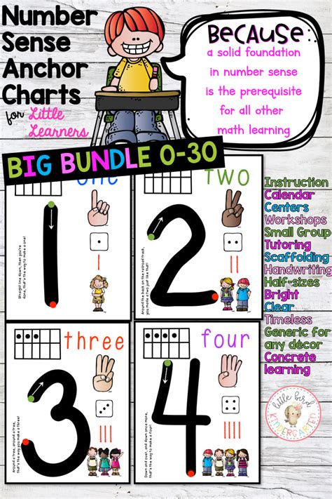 Number Anchor Charts For Little Learners Big Bundle 1 20 Number
