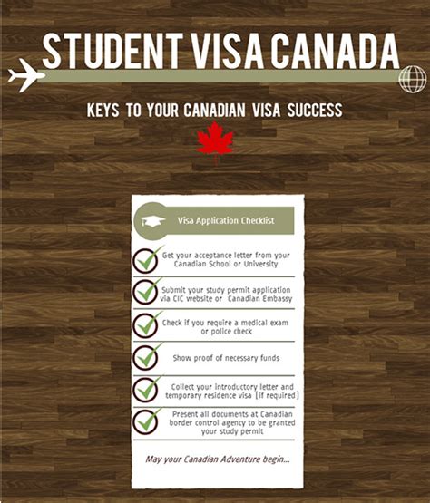 Canada Student Visa Checklist Career Keg