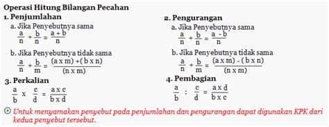 Ayo Belajar: belajar matematika pecahan campuran