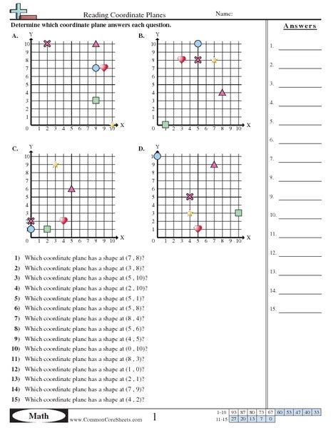 Determining Coordinates Reading Coordinate Planes Worksheet For 5th