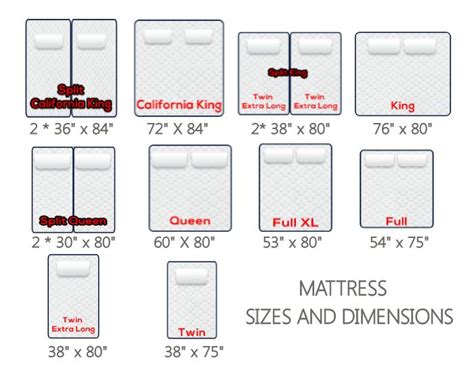 Mattress Sizes And Dimensions The Sizes And Pros And Cons Mattress