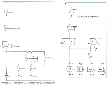 Dalam rangkaian daya star delta manual maupun automatis itu sama jadi komponen kontaktor untuk star delta dengan motor 10a. rahasia mengubah sistem kontrol motor listrik 3 fasa ...