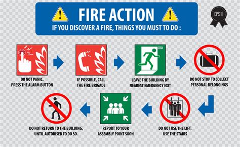 35027556 Fire Action Emergency Procedure Evacuation Procedure