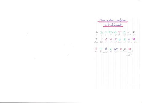 L'alphabet anglais le même que l'alphabet français : Prononciation de l'alphabet en anglais - Le cartable de Luciole