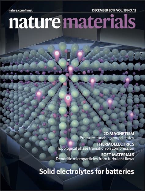 Our Cover Is Selected For The December Issue Of Nature Materials