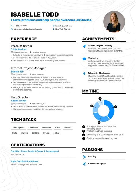 For examples of how you might want to order the information on your resume. CEO Resume: Tips and Tricks for Writing a Job-Winning Resume