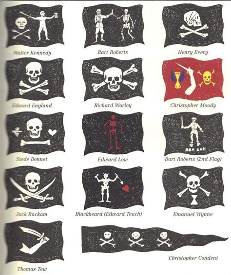 Davy Jones Pirate Flag Pirate Flags Pirate Theme Pirate Ships Jolly