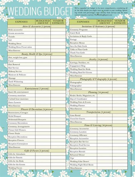 Wedding Budget Checklist Swanky Wedding Free 9 Sample Wedding