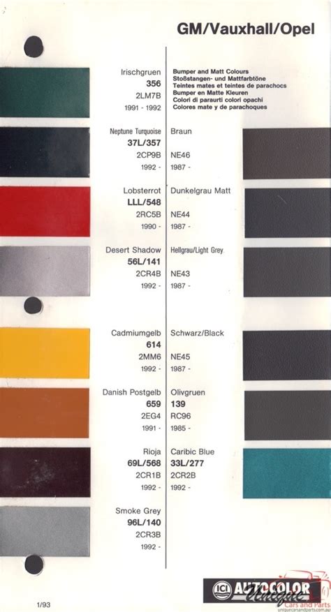 Dupont Car Color Chart