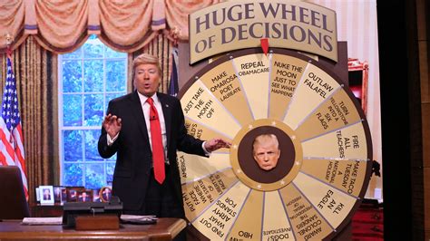 Wheel Of Decisionsforum