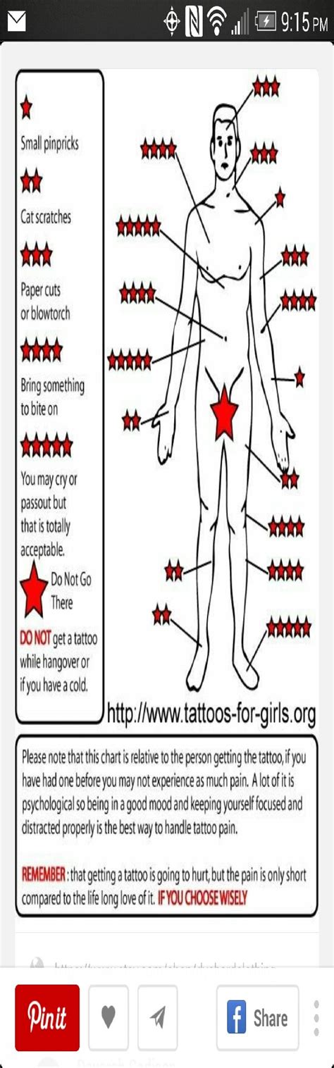 Maybe you would like to learn more about one of these? How painful is getting a tattoo on your bicep? - Quora