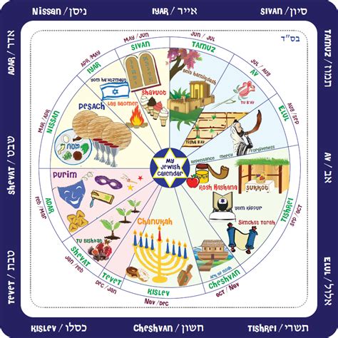 Printable Jewish Calendar Printable Word Searches