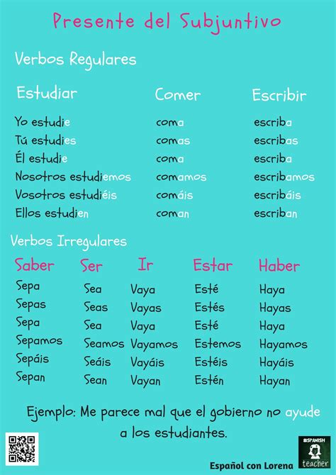 Subjuntivo presente B ELE Spanish Verbos en espanol Aprender español Palabras de ortografía