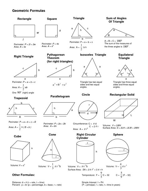 Geometric Formulas Math Methods Math Formulas Geometric Formulas