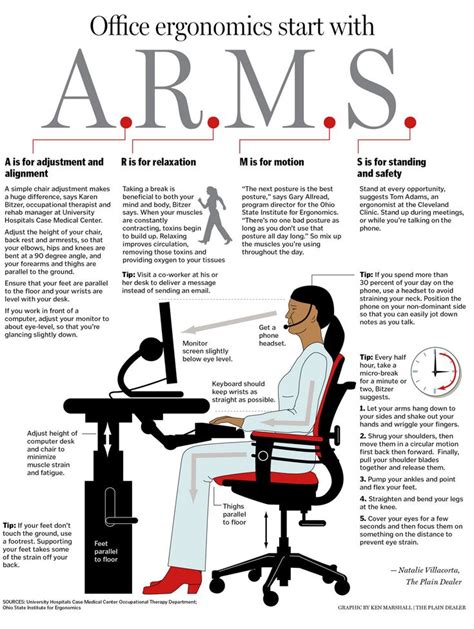 How To Set Up A Computer Work Station For Correct Office Ergonomics