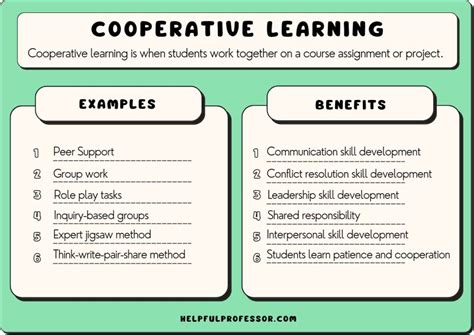 28 Cooperative Learning Examples Skills And Benefits 2024