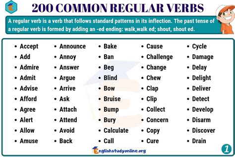 200 Important Regular Verbs: Definition and Regular Verbs List - English Study Online | Regular 
