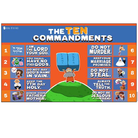 10 Commandments Illustrated For Kids Niv Wall Chart L