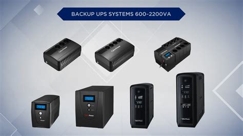 Cyberpower Backup Ups Systems Product Introduction Ry 1511 Youtube