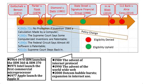 Cls ist ein privatwirtschaftliches, globales. IP Observer